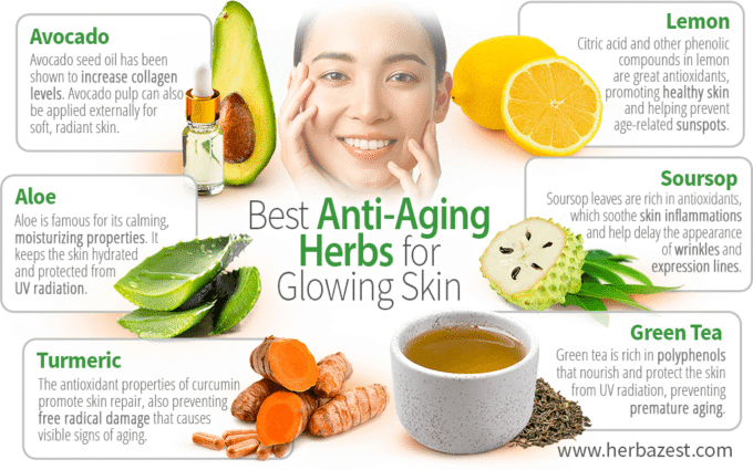 Best Teas For Glowing Skin