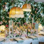 Tea Party Ideas